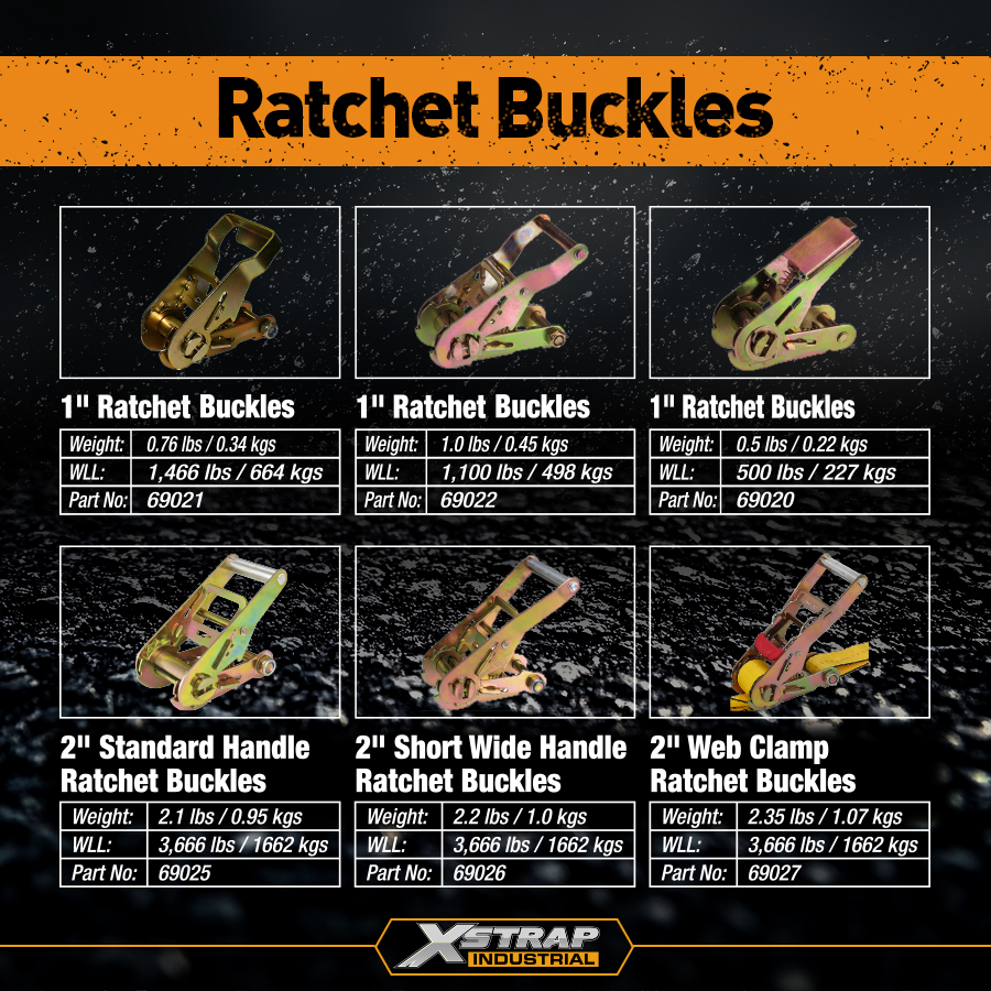 Cam at Ratchet Buckles